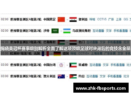 揭晓美冠杯赛事级别解析全面了解这项顶级足球对决背后的竞技含金量