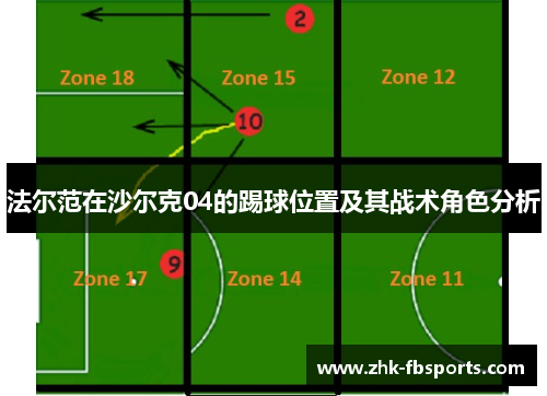 法尔范在沙尔克04的踢球位置及其战术角色分析 法尔范在沙尔克04的踢球位置及其战术角色分析
