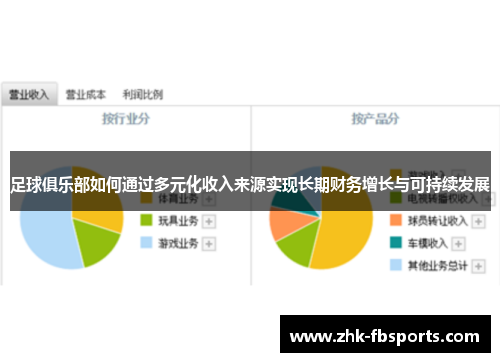 足球俱乐部如何通过多元化收入来源实现长期财务增长与可持续发展