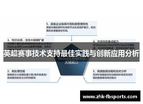 英超赛事技术支持最佳实践与创新应用分析