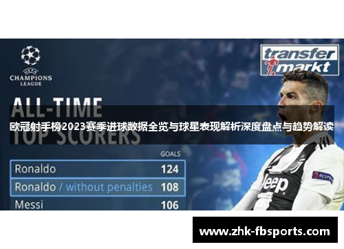 欧冠射手榜2023赛季进球数据全览与球星表现解析深度盘点与趋势解读