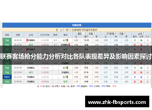 联赛客场抢分能力分析对比各队表现差异及影响因素探讨