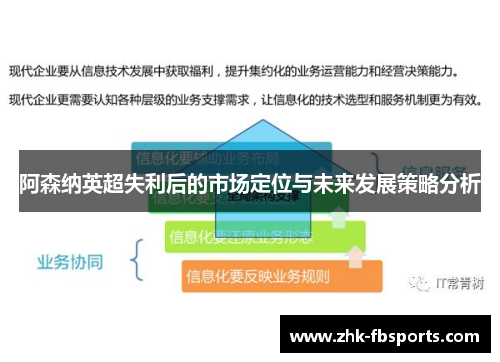 阿森纳英超失利后的市场定位与未来发展策略分析 阿森纳英超失利后的市场定位与未来发展策略分析