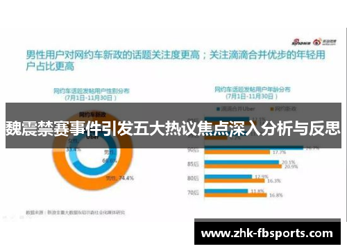 魏震禁赛事件引发五大热议焦点深入分析与反思 魏震禁赛事件引发五大热议焦点深入分析与反思